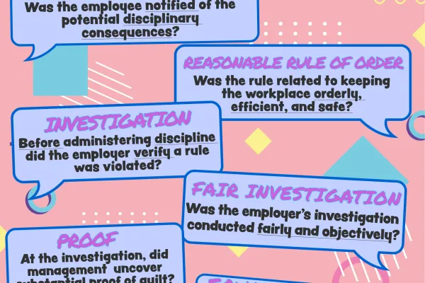 Fun '90s style flyer with a one-sentence summary of each test of just cause