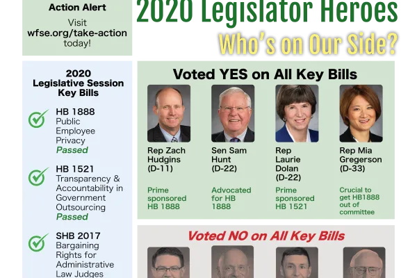 2020_legislators_voting_record_final.png