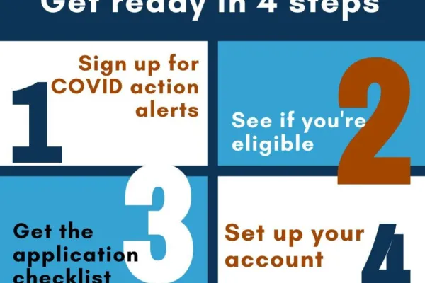 esd-4-steps-1024x1024.jpg