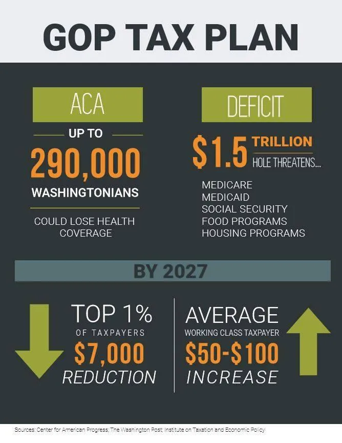 gop_tax_plan_chart.jpg