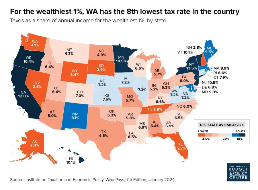 lowest_tax_rates_in_usa.jpg