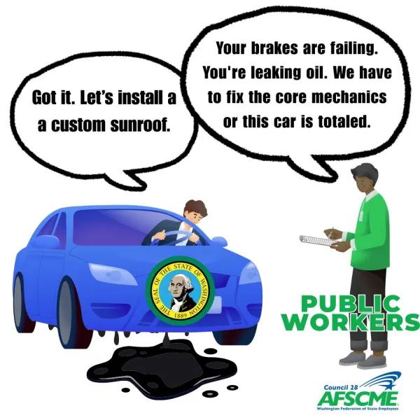Public worker mechanic looking at a guy